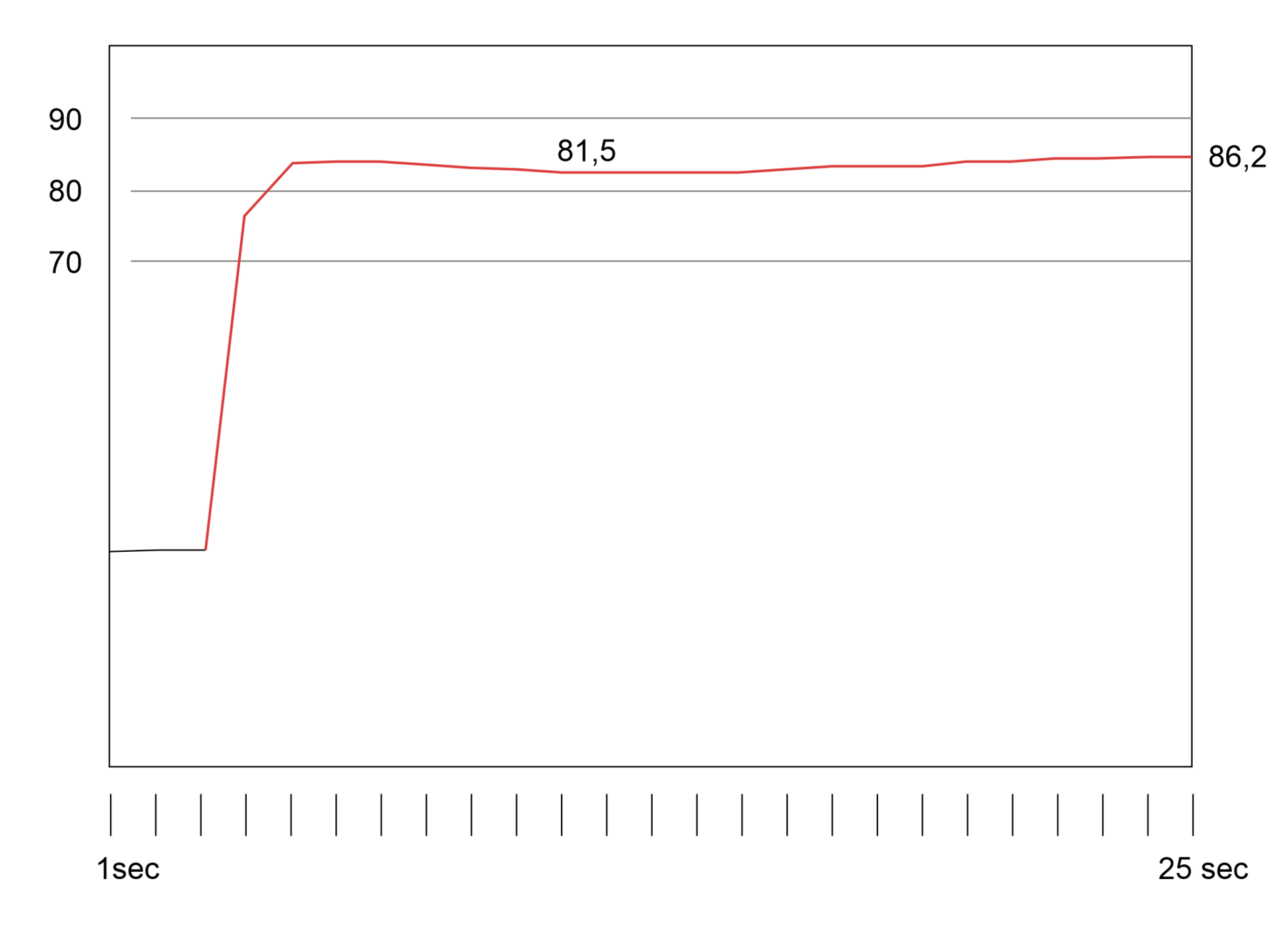 Graph01.png