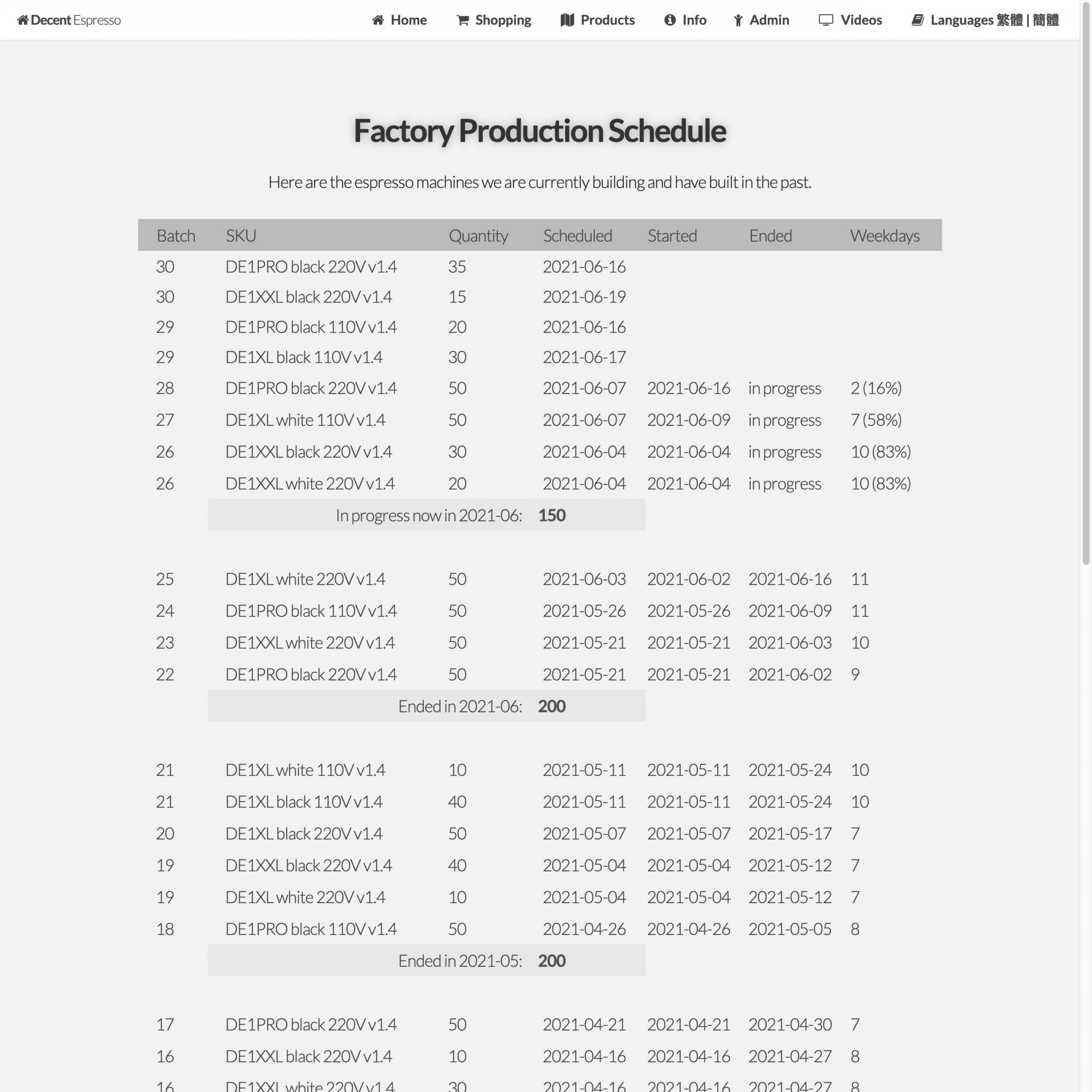 production_schedule.jpg